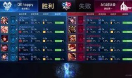 一诺爆料下赛季阵容最新,一诺爆料最新阵容亮点