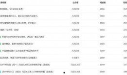 近日媒体爆料案例最新视频,媒体爆料案例背后惊人真相